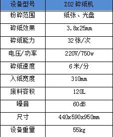 四川信息保密設備