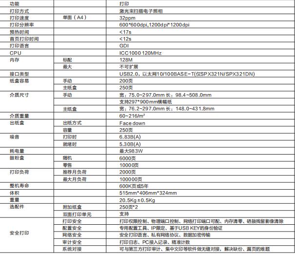 聯(lián)想保密打印機銷售