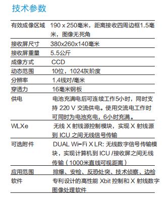 四川信息保密設備銷售