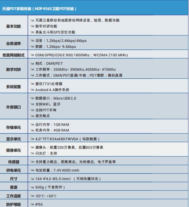 天通pdt多模手機(jī)